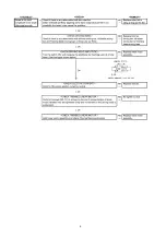 Preview for 4 page of Panasonic ES-LV54 Service Manual