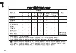 Preview for 20 page of Panasonic ES-LV5C Operating Instructions Manual