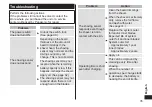 Preview for 35 page of Panasonic ES-LV5C Operating Instructions Manual