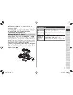 Предварительный просмотр 19 страницы Panasonic ES-LV61 Operating Instructions Manual