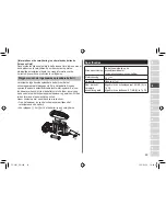 Предварительный просмотр 43 страницы Panasonic ES-LV61 Operating Instructions Manual