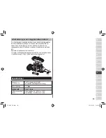 Предварительный просмотр 83 страницы Panasonic ES-LV61 Operating Instructions Manual