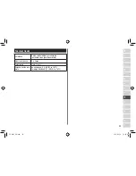 Предварительный просмотр 91 страницы Panasonic ES-LV61 Operating Instructions Manual