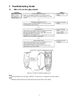 Preview for 3 page of Panasonic ES?LV65 Service Manual