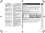 Preview for 21 page of Panasonic ES-LV67-A803 Operating Instructions Manual