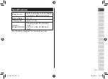 Preview for 23 page of Panasonic ES-LV67-A803 Operating Instructions Manual