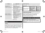 Preview for 246 page of Panasonic ES-LV67-A803 Operating Instructions Manual