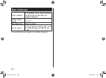 Preview for 248 page of Panasonic ES-LV67-A803 Operating Instructions Manual