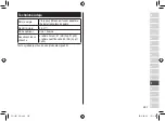 Preview for 267 page of Panasonic ES-LV67-A803 Operating Instructions Manual