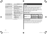 Preview for 286 page of Panasonic ES-LV67-A803 Operating Instructions Manual