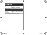 Preview for 288 page of Panasonic ES-LV67-A803 Operating Instructions Manual