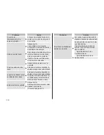 Preview for 110 page of Panasonic ES-LV6N Operating Instructions Manual