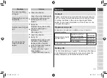 Preview for 21 page of Panasonic ES-LV6U Operating Instructions Manual