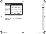 Preview for 67 page of Panasonic ES-LV6U Operating Instructions Manual