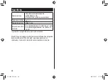 Preview for 88 page of Panasonic ES-LV6U Operating Instructions Manual