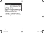 Preview for 146 page of Panasonic ES-LV6U Operating Instructions Manual