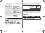 Preview for 218 page of Panasonic ES-LV6U Operating Instructions Manual