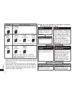 Preview for 36 page of Panasonic ES-LV81-K Operating Instructions Manual