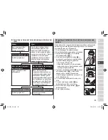 Preview for 83 page of Panasonic ES-LV81 Operating Instructions Manual