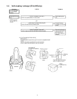 Предварительный просмотр 6 страницы Panasonic ES?LV95 Service Manual