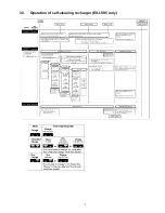 Предварительный просмотр 7 страницы Panasonic ES?LV95 Service Manual