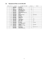 Предварительный просмотр 15 страницы Panasonic ES?LV95 Service Manual