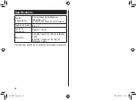 Preview for 92 page of Panasonic ES-LV97 Operating Instructions Manual