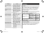 Preview for 118 page of Panasonic ES-LV97 Operating Instructions Manual