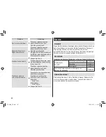 Preview for 52 page of Panasonic ES-LV9N Operating Instructions Manual