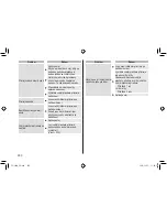 Preview for 330 page of Panasonic ES-LV9N Operating Instructions Manual