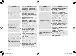 Preview for 176 page of Panasonic ES-LV9Q Operating Instructions Manual