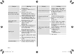 Preview for 230 page of Panasonic ES-LV9Q Operating Instructions Manual