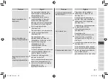 Preview for 251 page of Panasonic ES-LV9Q Operating Instructions Manual