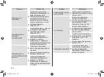 Preview for 276 page of Panasonic ES-LV9Q Operating Instructions Manual