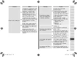 Preview for 327 page of Panasonic ES-LV9Q Operating Instructions Manual