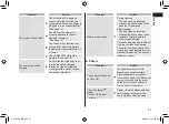 Preview for 21 page of Panasonic ES-LV9QX Operating Instructions Manual