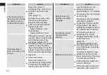 Preview for 26 page of Panasonic ES-LV9U Operating Instructions Manual