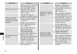 Preview for 80 page of Panasonic ES-LV9U Operating Instructions Manual