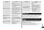 Preview for 59 page of Panasonic ES-MT22 Operating Instructions Manual