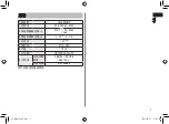 Preview for 7 page of Panasonic ES-RC50 Operating Instructions Manual