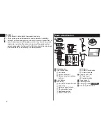 Preview for 4 page of Panasonic ES-RF31-Q Operating Instructions Manual