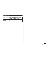 Preview for 37 page of Panasonic ES-RF31-Q Operating Instructions Manual