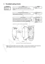 Preview for 3 page of Panasonic ES-RF41 Service Manual