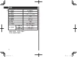 Preview for 6 page of Panasonic ES-RP40 Operating Instructions Manual