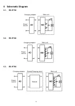 Preview for 12 page of Panasonic ES-RT30 Service Manual