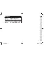 Preview for 11 page of Panasonic ES-RT33 Operating Instructions Manual