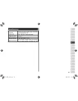 Preview for 53 page of Panasonic ES-RT33 Operating Instructions Manual