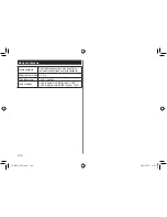 Preview for 100 page of Panasonic ES-RT33 Operating Instructions Manual