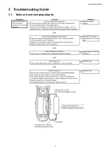 Предварительный просмотр 3 страницы Panasonic ES-RT33 Service Manual