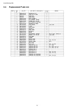 Preview for 10 page of Panasonic ES-RT53 Service Manual